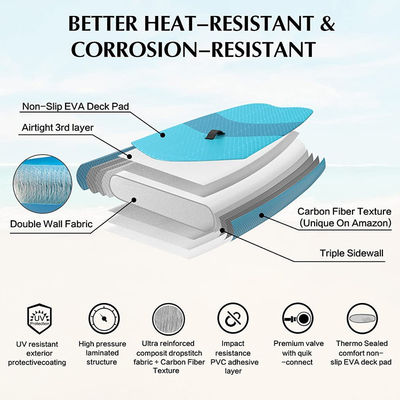 Customized Touring Sup Board Inflatable ISUP Foldable Paddle Board