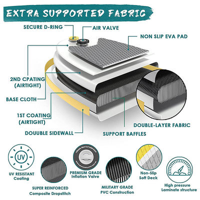 350LBS Capacity Touring Sup Board Blow Up Stand Up Surfboard